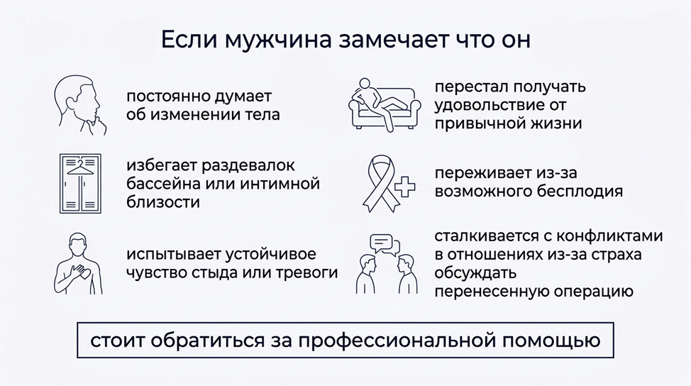 Психологические последствия потери яичка: почему реконструкция важна не только с эстетической точки зрения