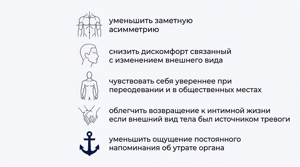 Психологические последствия потери яичка: почему реконструкция важна не только с эстетической точки зрения