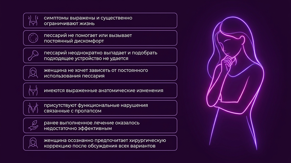 Когда врач обсуждает операцию при пролапсе тазовых органов